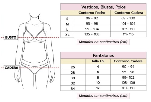 Guia de tallas